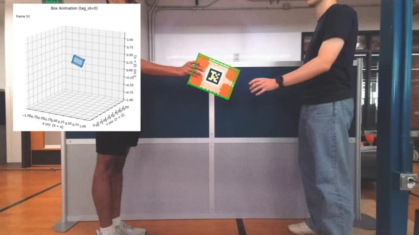 Object Tracking for Handovers